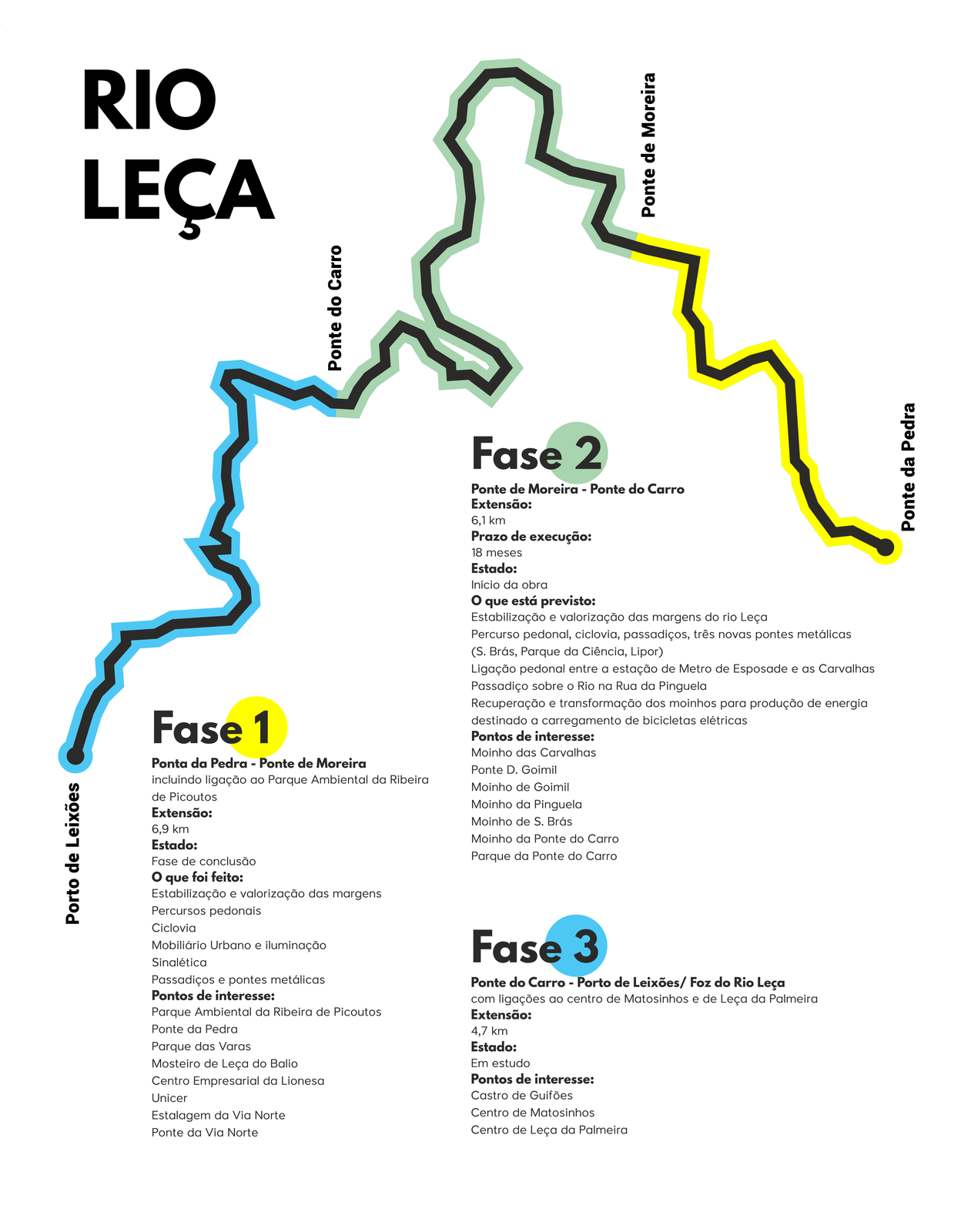 fasescorredorverdedoleca_copiar_1_2500_2500